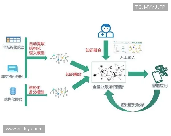 智能修复算法应用,提升历史赛事资料价值 智能修复算法应用,提升历史赛事资料价值